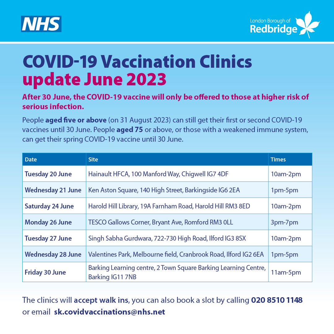 Covid-19 vaccination